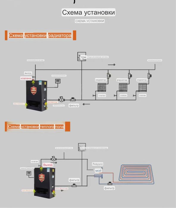 Электронный котёл