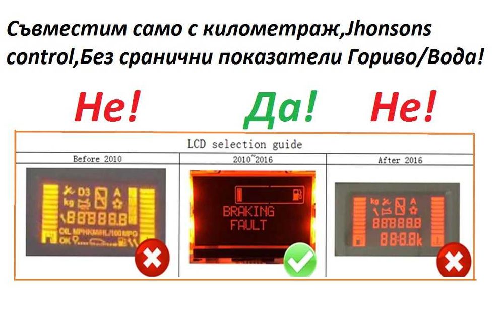 Дисплей за Километраж Renault Trafic,Master 2 x83,Opel Vivaro A,Nissan