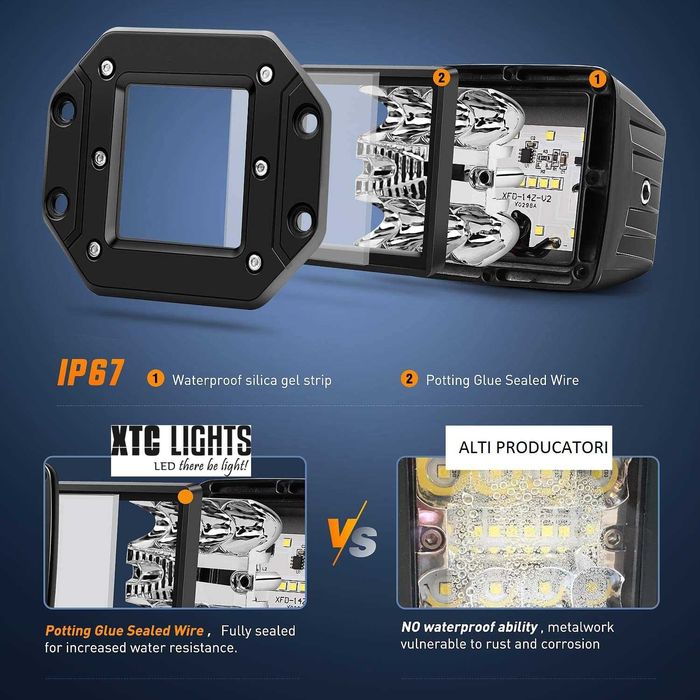 2 x Proiector Auto 42w SPOT Ingropat / Incastrabil 42W