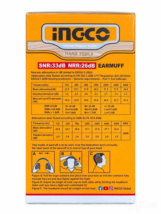 Наушники противошумные INGCO Ингко SNR 33 дБ HEM3328