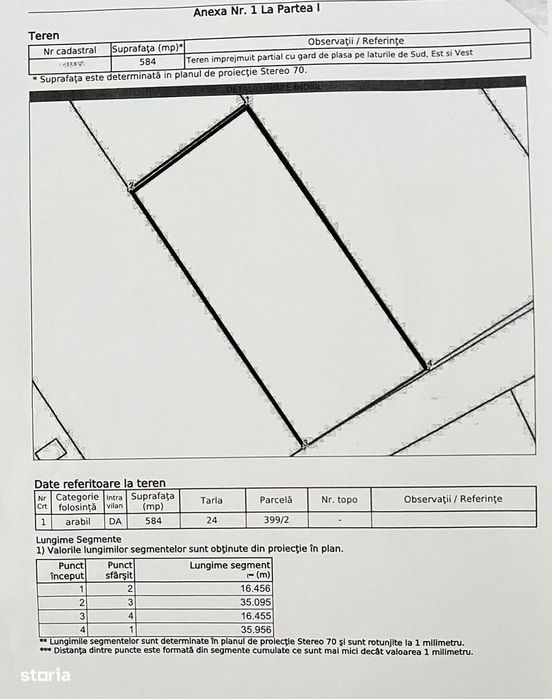 Teren cu toate utilitatile 584 mp, Dezmir zona str Criseni