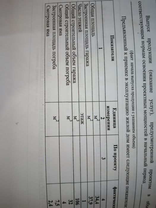 Продам капитальный гараж в 3 общ