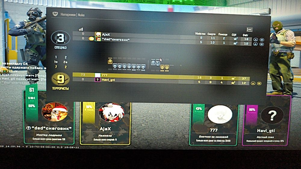 cs2 аккаунт прайм