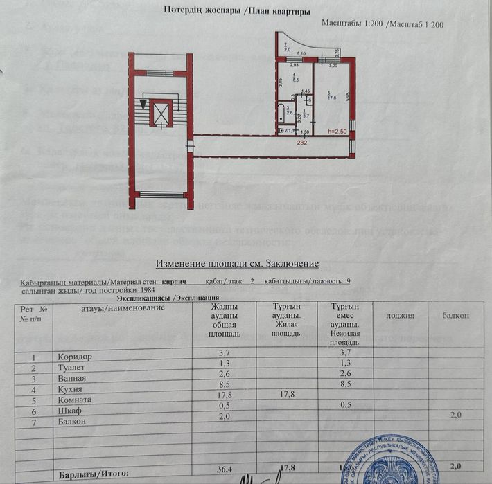 1 комнатная квартира ПРОДАМ