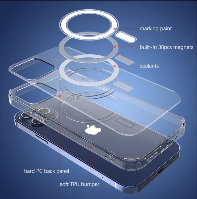 Husa Transparenta MagSafe Apple iPhone 17Pro/16/15/14/13/12/11