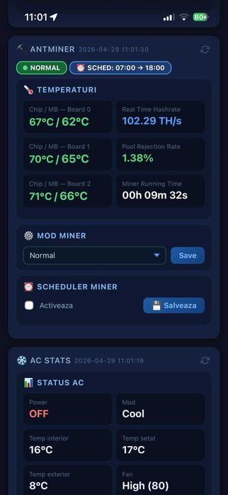 Automatizare Neo Smart pentru Casa Ta