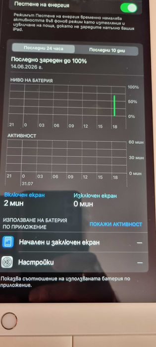 Apple Ipad Pro 12.9 инча нова батерия