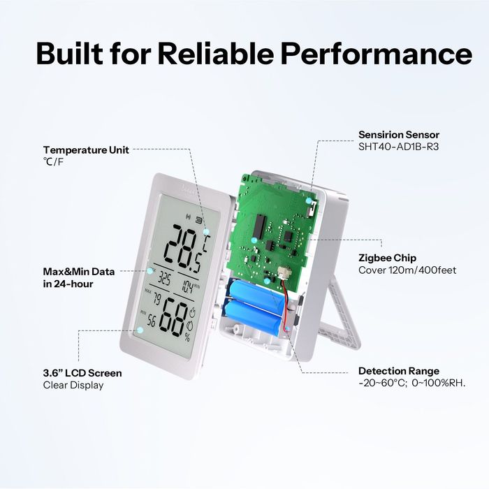 SONOFF AirGuard TH. Zigbee датчик температуры и влажности SNZB-02DR2