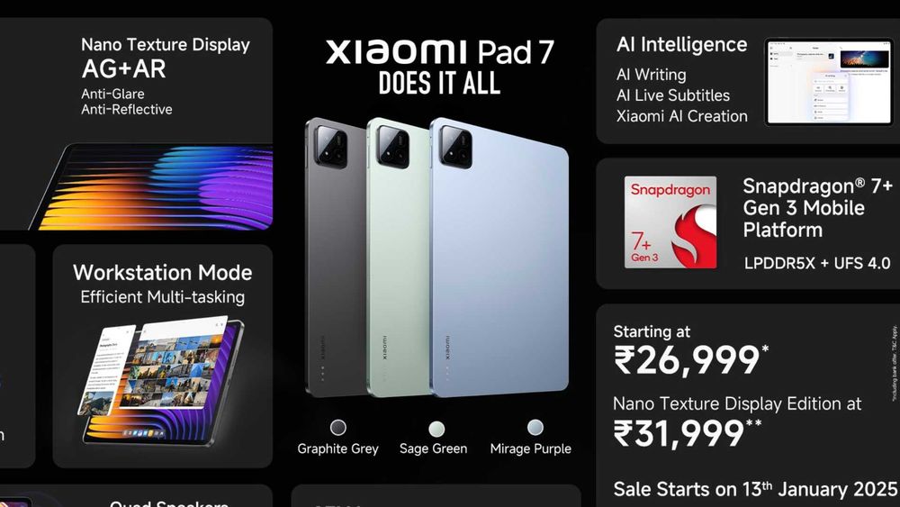 Mi Pad 7 — Новый