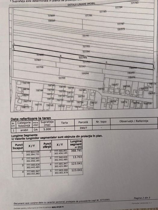 teren intravilan 5000mp valu lui traian jud constanta valul lui traian