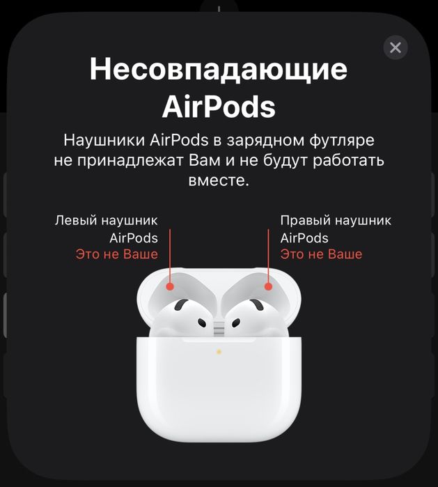 Продам левое ухо от air pods 4