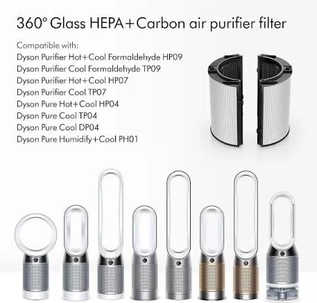 Dyson Purifier Filter | Original | В наличии
