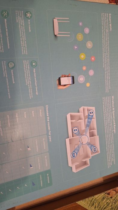 Рутер LB-LINK bl-wr450H