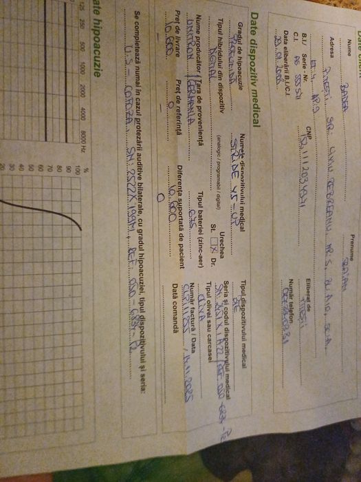 Vand proteza auditiva