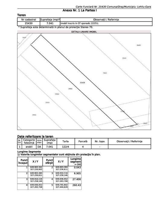 Teren Intravilan Industrial 7.041 mp lângă A2 – Ideal Investitii
