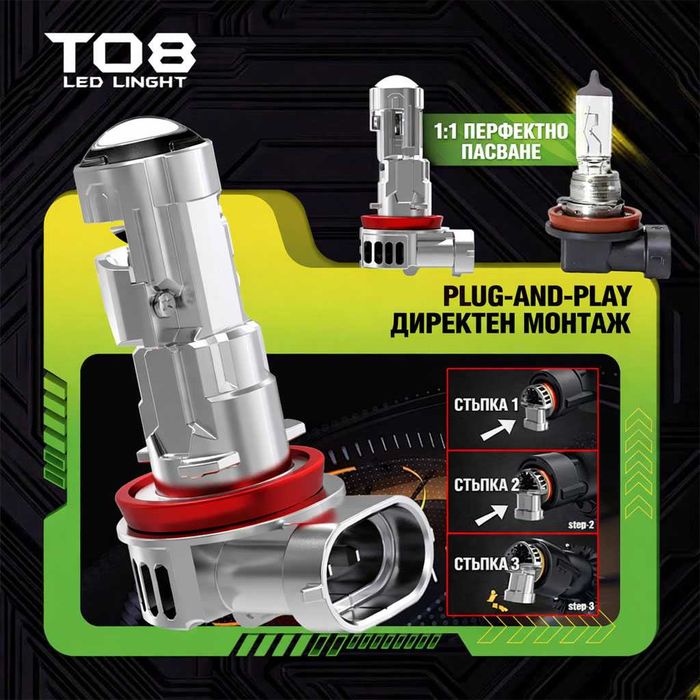 LED PROJECTOR Диодни крушки H4 240W 12V 350% светлина, крушки с лупи