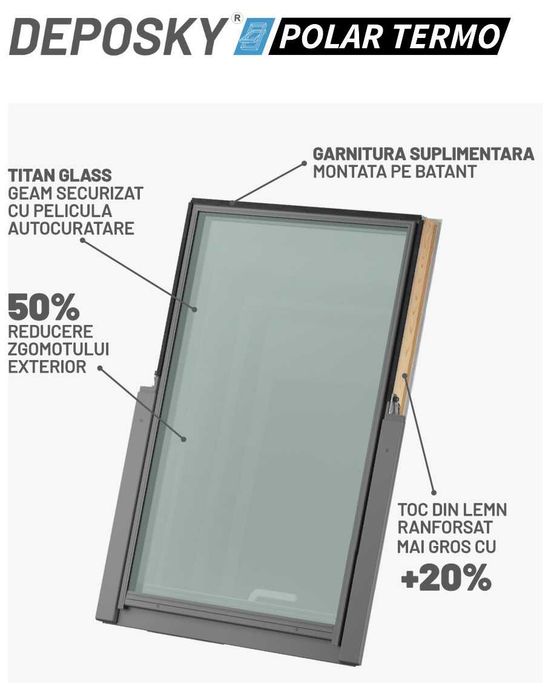 Fereastra mansarda DEPOSKY Polar Termo - Garantie 20 de ani