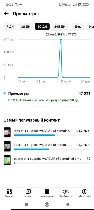 Ютуб канал сатылады Америкалық