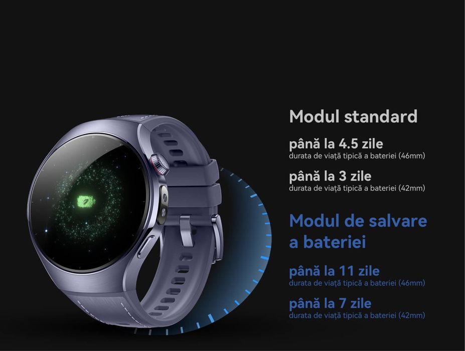 HUAWEI WATCH 5 46MM Aerospace-Grade Titanium Case+Titanium Strap