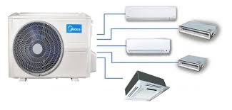 Кондиционеры Almacom . Otex . Midea .Lg