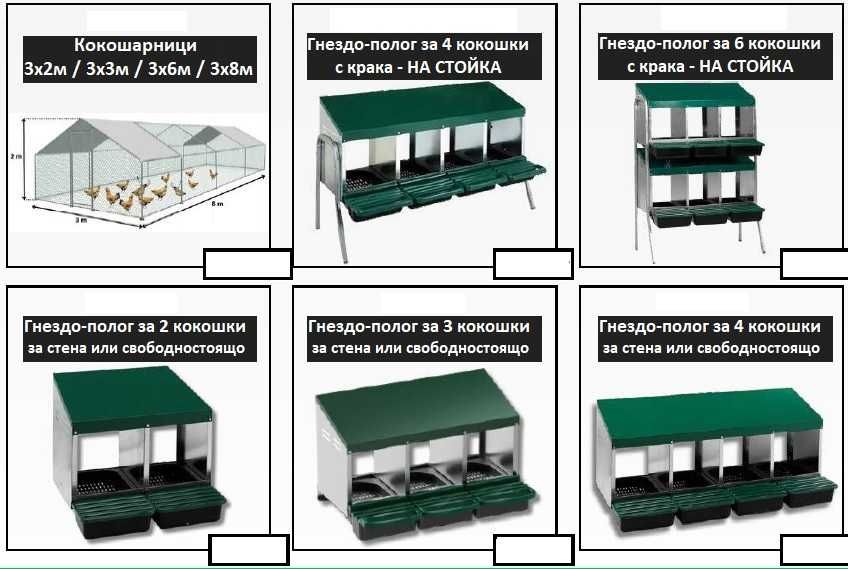 Птичарник Клетка за пилета Кокошарник кокошарници клетки кокошки зайци