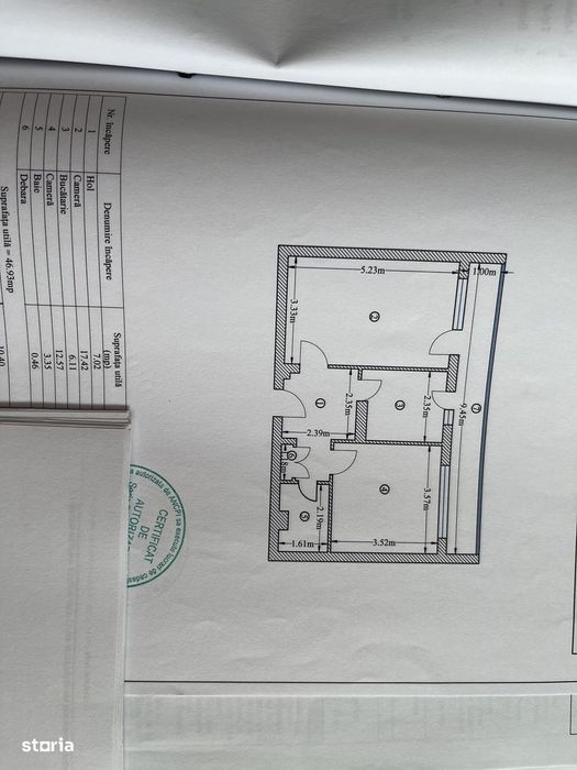 Proprietar - Apartament decomandat