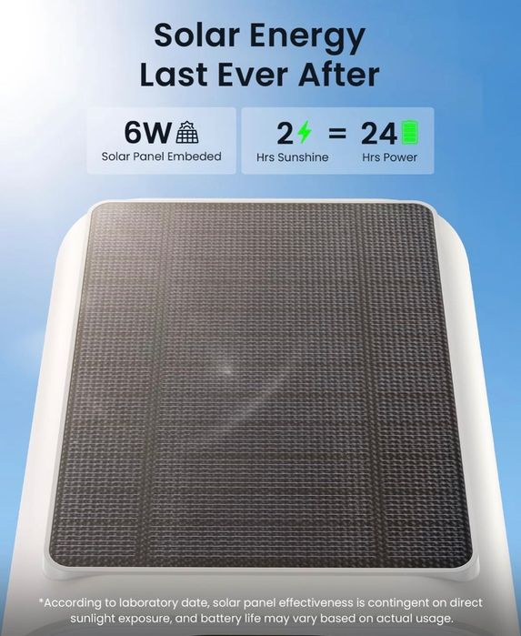 Соларна камера ieGeek S1 2K Solar Wireless Security Cameras Outdoor