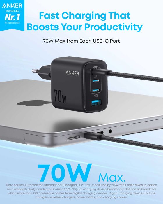 Anker Zolo Charger 70W USB-C и USB-A зарядно за 220V, с 4 извода