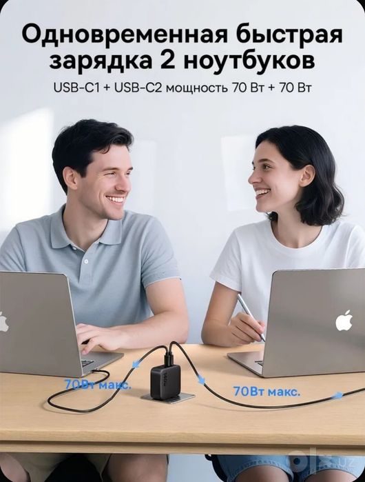 Baseus 140W Gan Быстрая зарядка