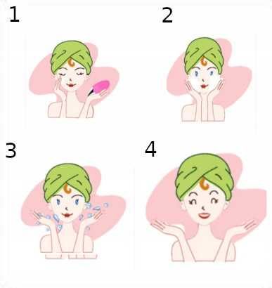 Комплект силиконова ултразвукова четка за лице+ крем от  Кaily beauty