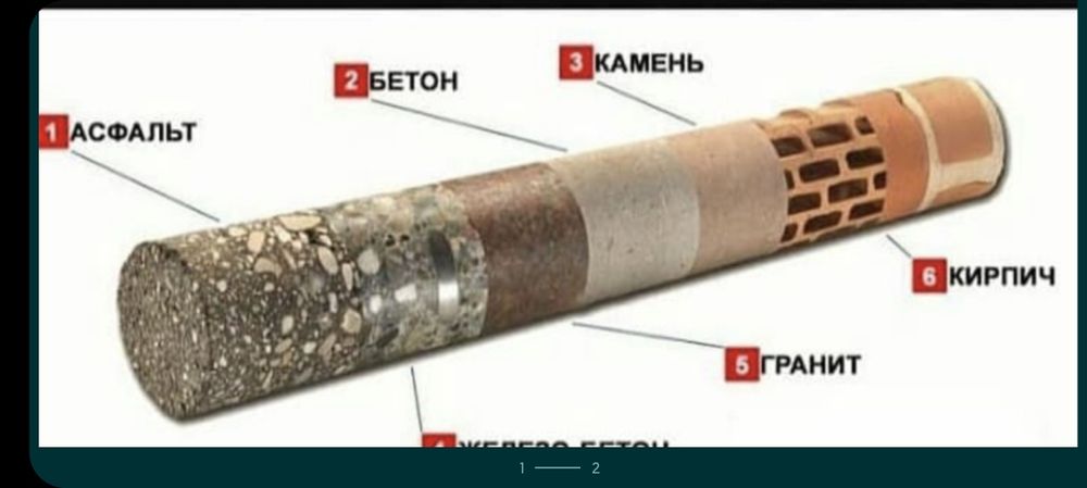 Алмазное бурение сверления