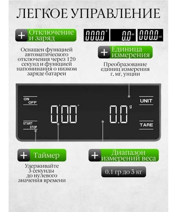Весы для баристы
