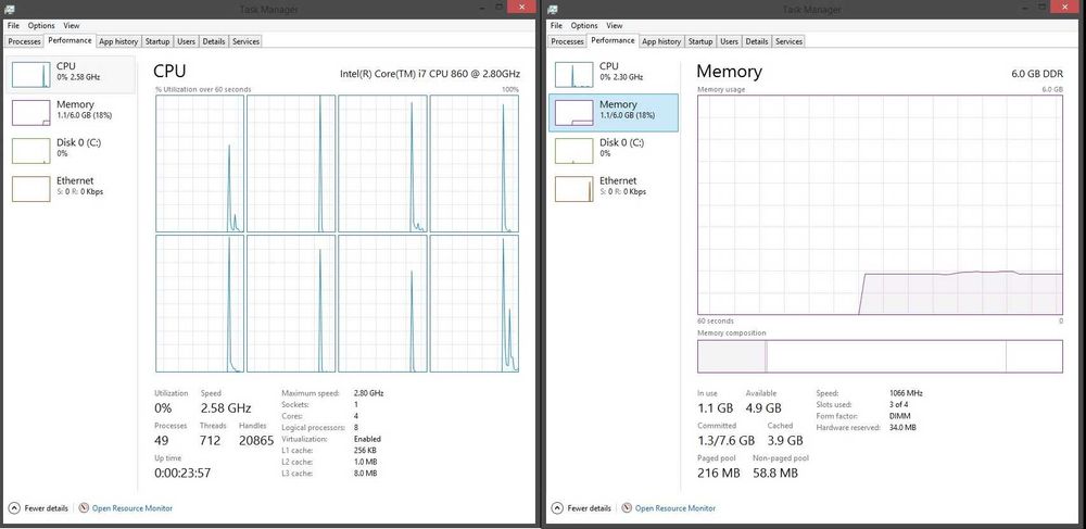 KIT MB ASUS & PROC I7-860 & VIDEO AMD Radeon & SSD Patriot 128 & SURSA