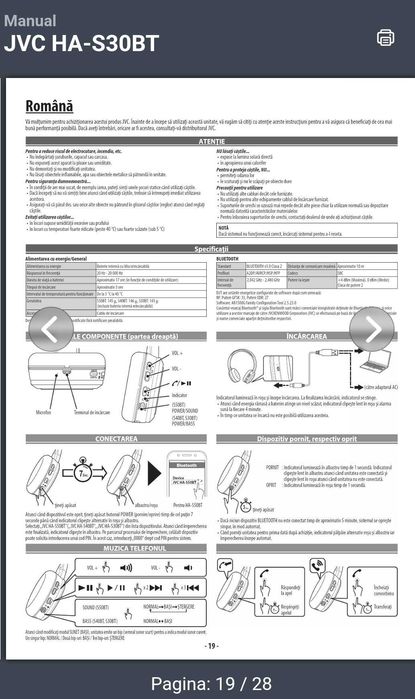 Casti bluetooth JVC HA-S31bt