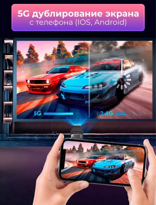 Смарт Проектор HY320 android 11. Таййор холатда+доставка.нав