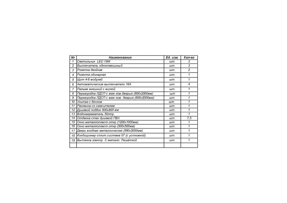 Конейнер с душем, туалетом