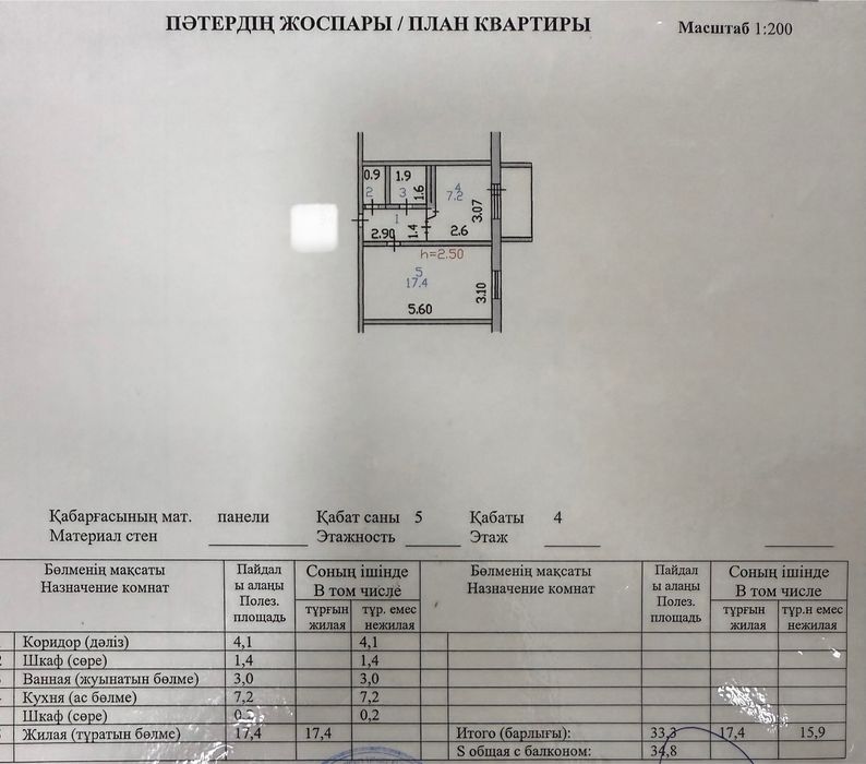 1-ком квартира 19мкр