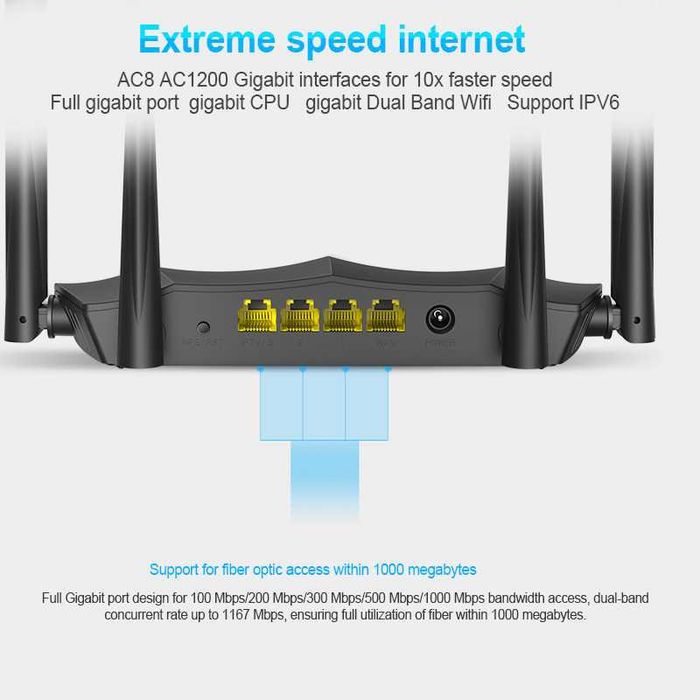 Router Wireless Gigabit TENDA AC8 Dual Band AC1200 4 antene sigilat nou