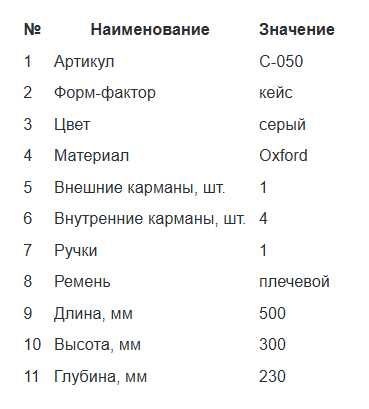 Сумка для расходомера С-050