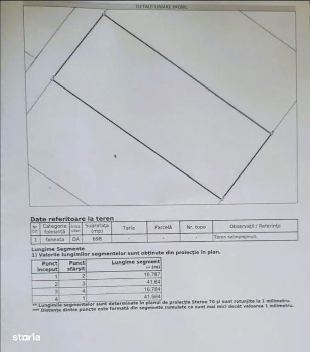Teren pentru casa sau ca Investitie