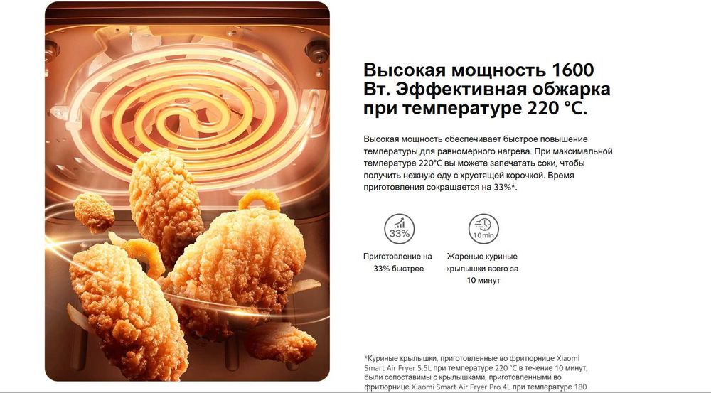 Xiaomi Smart Air Fryer/Умный аэрогриль Xiaomi (102,000 so'mdan/oyiga)