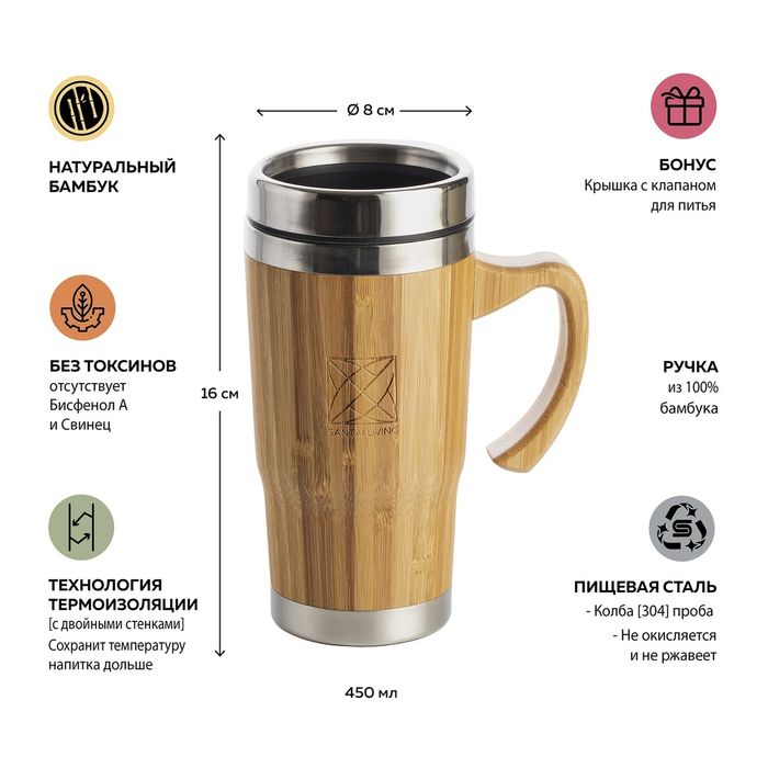 Термокружка из бамбука с ручкой – оптом и розницу под нанесение бренда