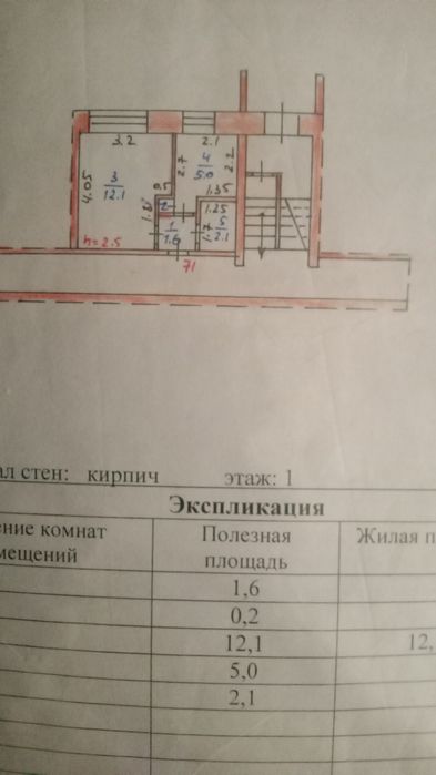 Продажа в рассрочку шикарный вариант