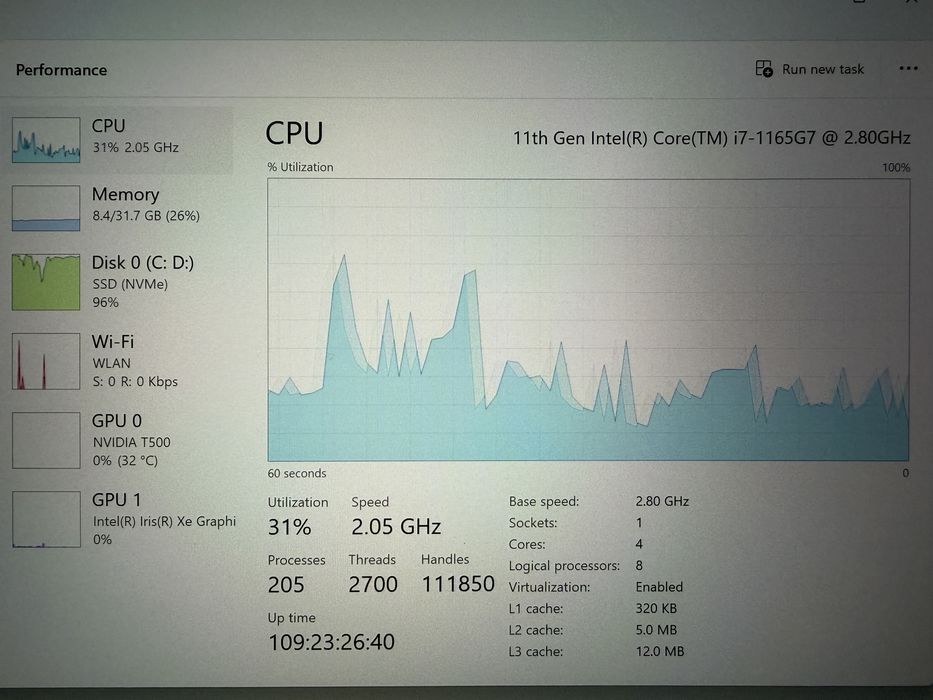 Lenovo ThinkPad P14S Gen 2 - i7, 32GB ram, ecran 4K