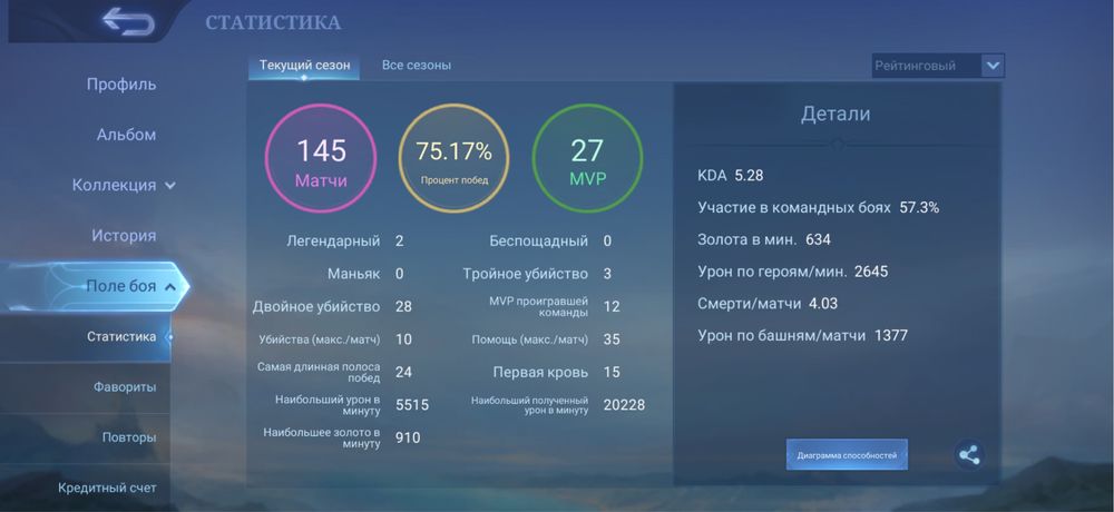 Мобайл легендс ак