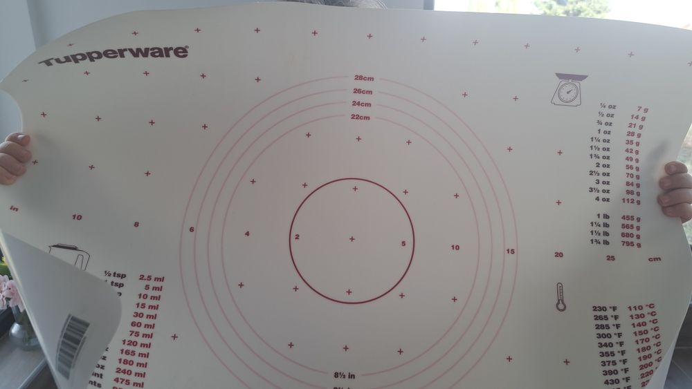 Точилка и сладкарско фолио Тапаруер