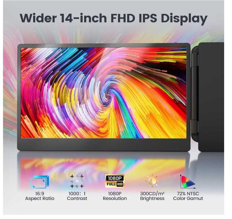 Monitor IPS portabil Teamgee S2 triscreen Laptop telefon tip C 1080p