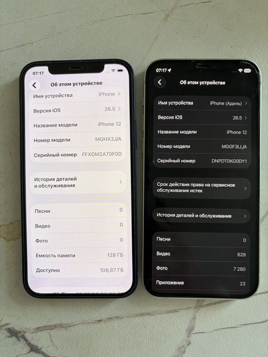 Iphone 12 128Гб