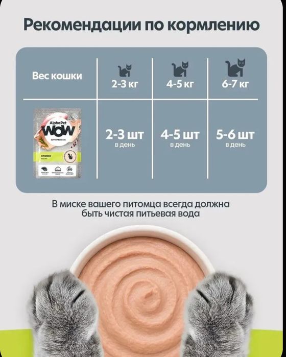 AlphaPet WOW Superpremium паштет с кроликом