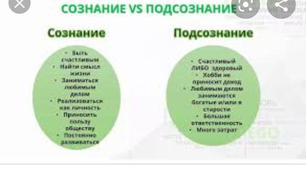 Продам методику мастер кит